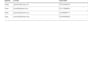 do data entry, typing and copy paste work accurately